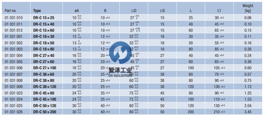 ROSTA-張緊單元DK-A系列 愛澤工業(yè) izeindustries (2).png