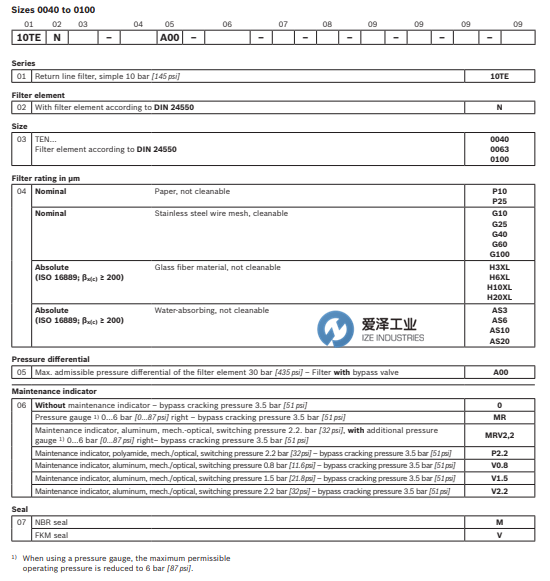 BOSCH REXROTH濾芯10TE(N)系列 愛澤工業(yè) izeindustries.png