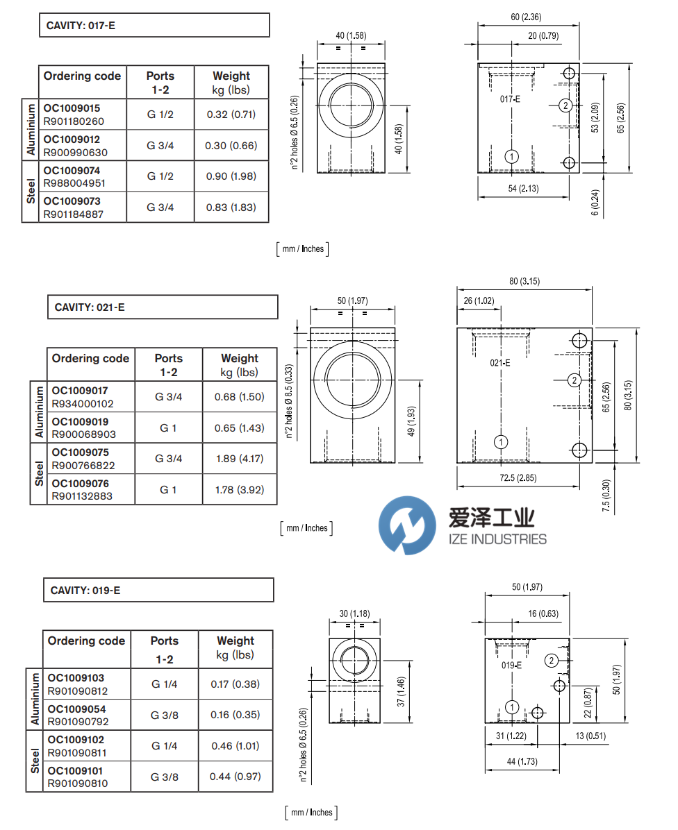 OIL CONTEROL閥OC1009074 愛澤工業(yè) izeindustries.png