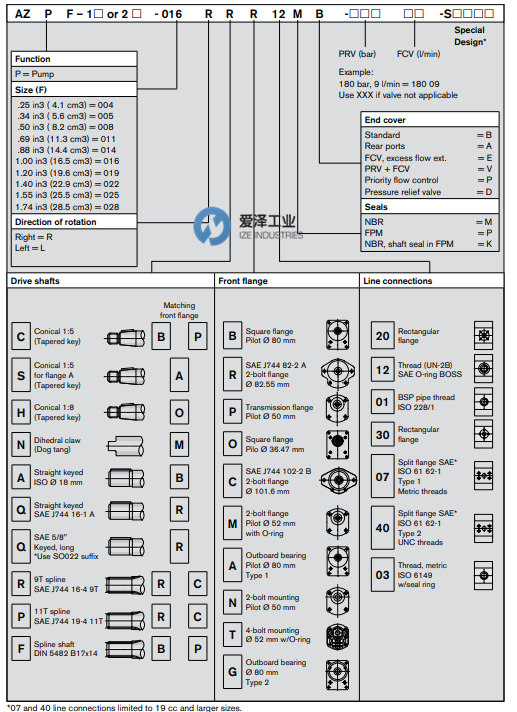 REXROTH齒輪泵AZPF系列 愛澤工業(yè) izeindustries（1）.png