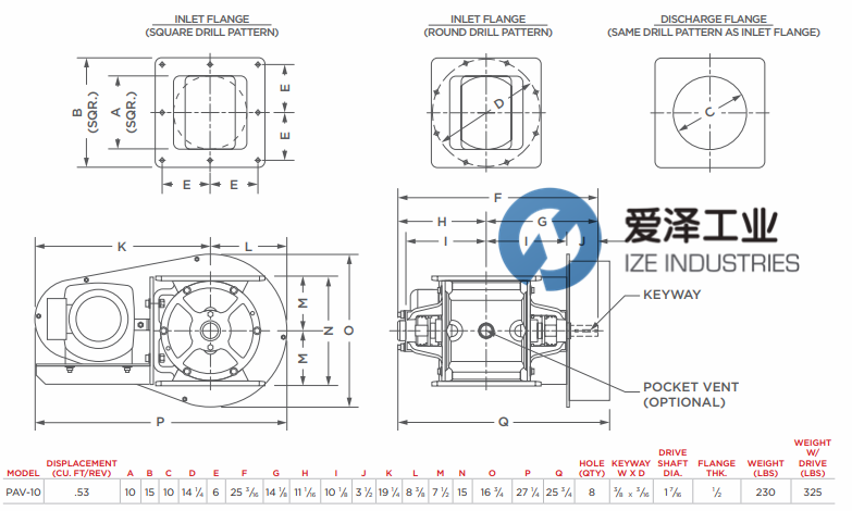 PRATER旋轉(zhuǎn)閥PAV10 愛(ài)澤工業(yè) izeindustries (2).png