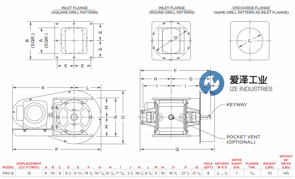 PRATER旋轉閥PAV6 愛澤工業(yè) izeindustries (2).png