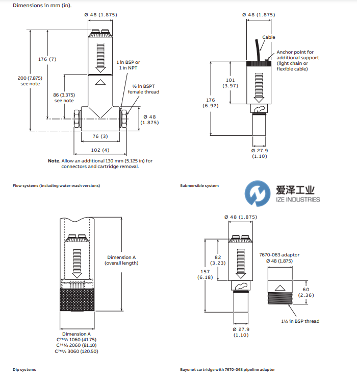 ABB盒式傳感器AP10系列 愛澤工業(yè) izeindustries(2).png