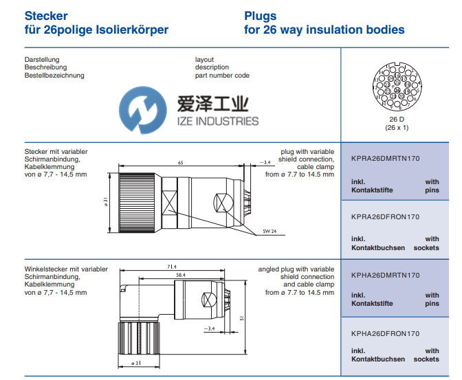 HYPERTAC連接器KPRA系列 愛澤工業(yè) izeindustries.png