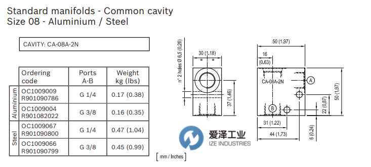 REXROTH OIL CONTROL閥OC1009004 愛澤工業(yè) izeindustries.png