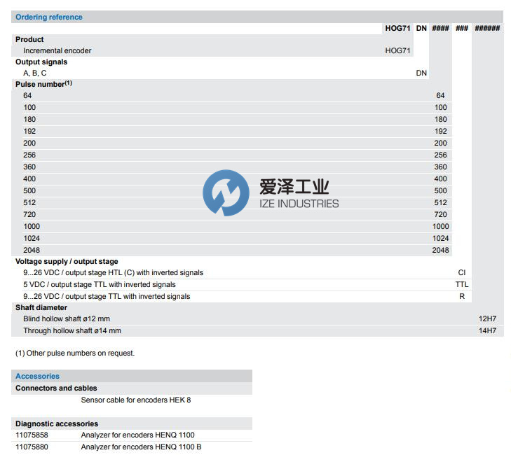 BAUMER編碼器HOG71系列 愛澤工業(yè) izeindustries（1）.jpg