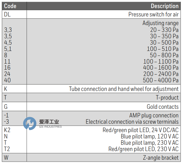 KROM SCHRODER壓力開(kāi)關(guān)DL系列 愛(ài)澤工業(yè)ize-industries (1).png