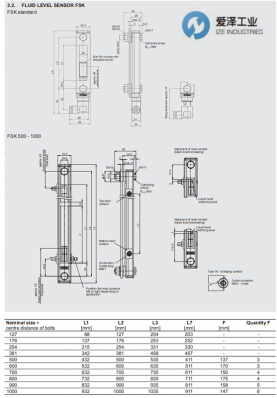 HYDAC液位計(jì)FSK系列  愛澤工業(yè) izeindustries(1).jpg