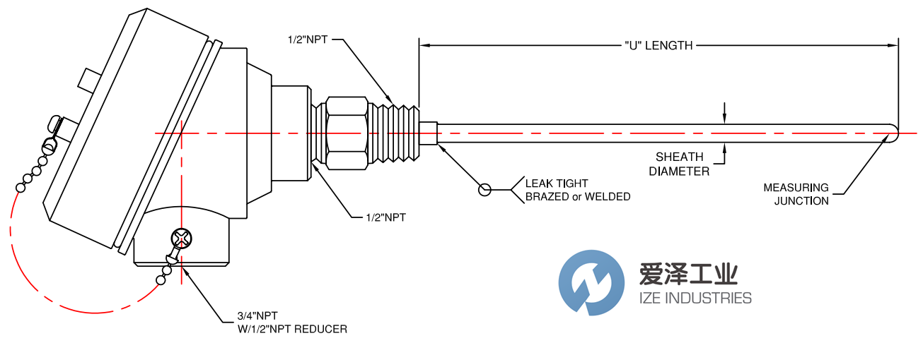 THERMO ELECTRIC熱電偶 愛澤工業(yè)ize-industries.png