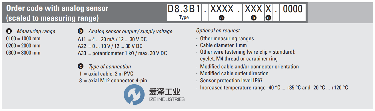 KUBLER編碼器D80系列 愛(ài)澤工業(yè)ize-industries (3).png