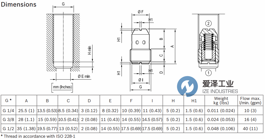 OIL CONTROL閥0TF101000201000 愛澤工業(yè)ize-industries (1).png