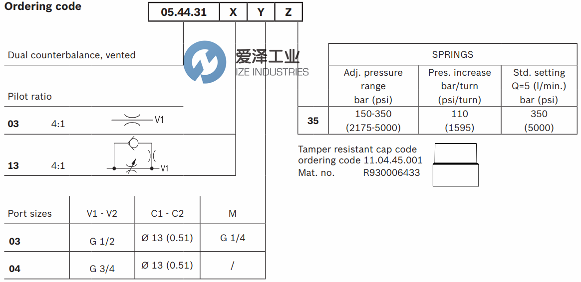 OIL CONTROL閥05443103033500F 愛澤工業(yè)ize-industries (1).png