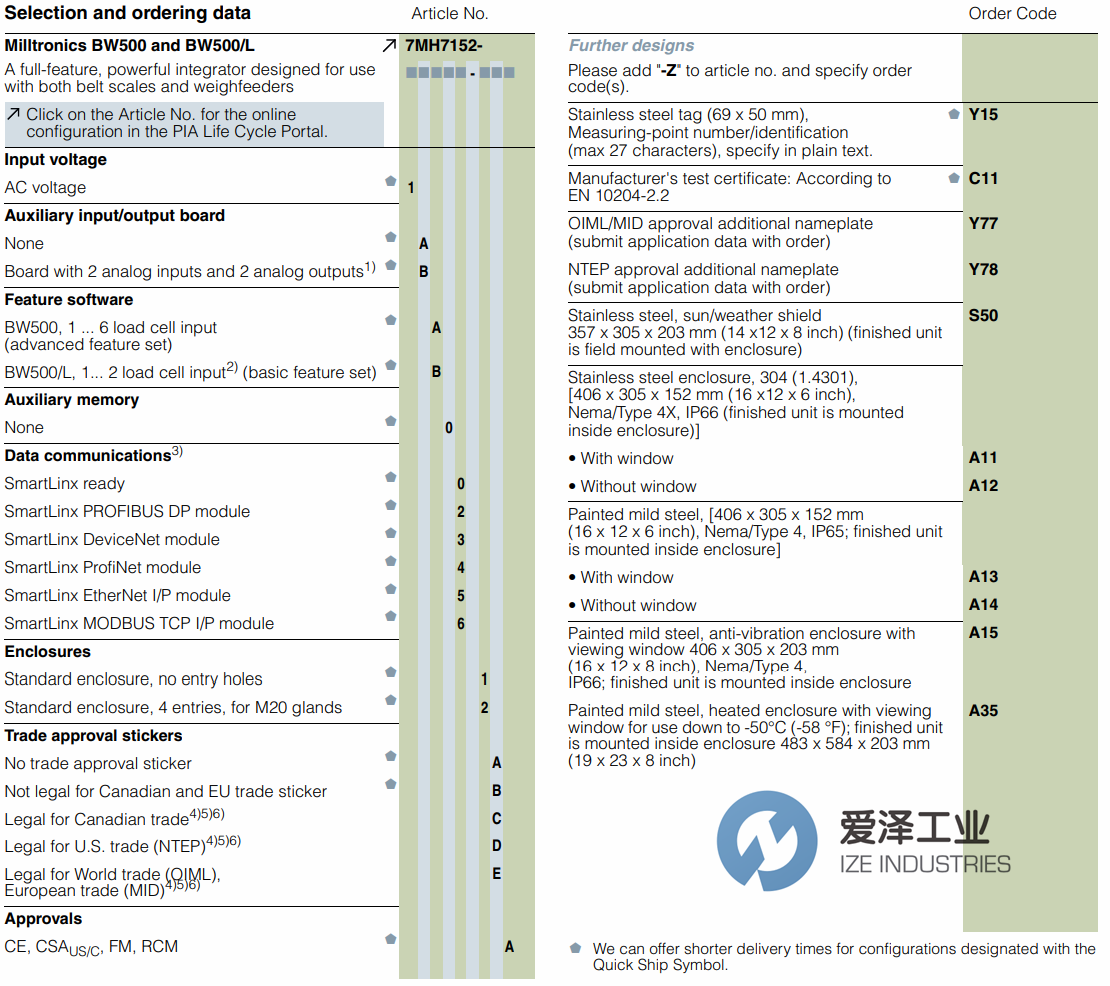 SIEMENS積算器7MH7152系列 愛(ài)澤工業(yè)ize-industries (1).png