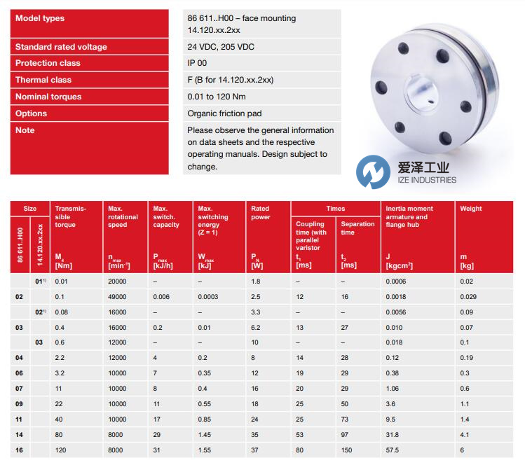 KENDRION制動(dòng)器86 611-04E25 愛(ài)澤工業(yè) izeindustries.jpg