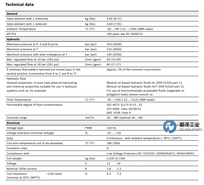 REXROTH液壓閥L8581… (EDC-P1)系列 愛澤工業(yè) izeindustries (3).png