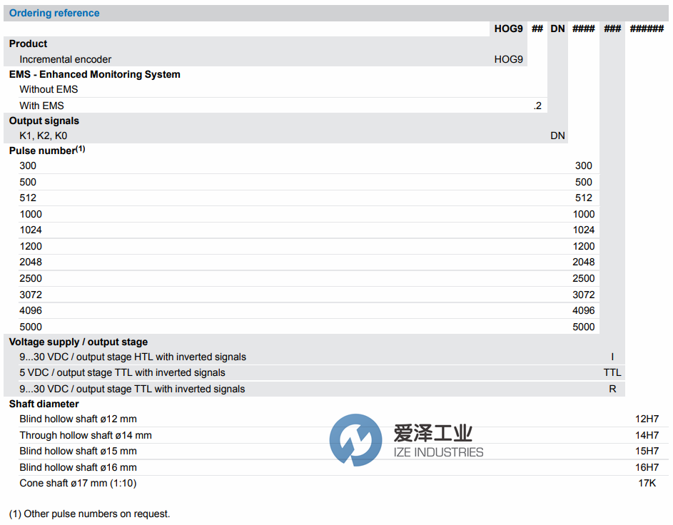 BAUMER HUBNER編碼器HOG9系列 愛澤工業(yè)ize-industries (2).png