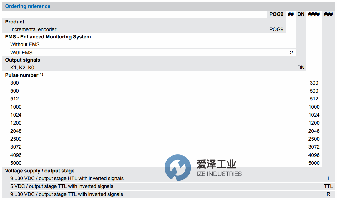 BAUMER HUBNER編碼器POG9系列 愛澤工業(yè)ize-industries (1).png