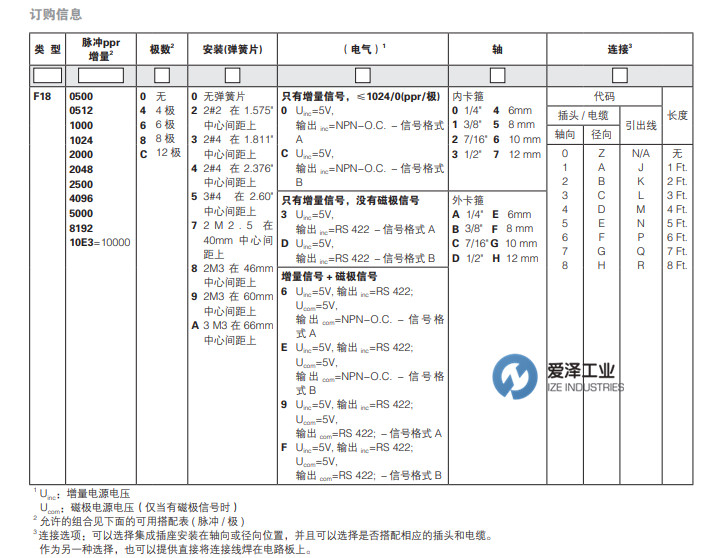 HENGSTLER編碼器F18系列 愛(ài)澤工業(yè) izeindustries（2）.jpg