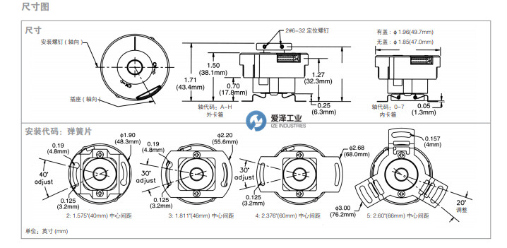 HENGSTLER編碼器F18系列 愛(ài)澤工業(yè) izeindustries（1）.jpg